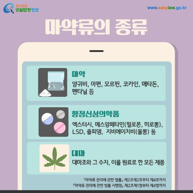 마약류중독자[4]